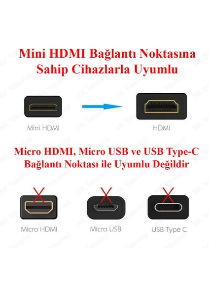 BK Teknoloji Mini Hdmı-Hdmı Yüksek Çözünürlüklü Tablet Uyumlu Video Kablosu 1.5 Metre