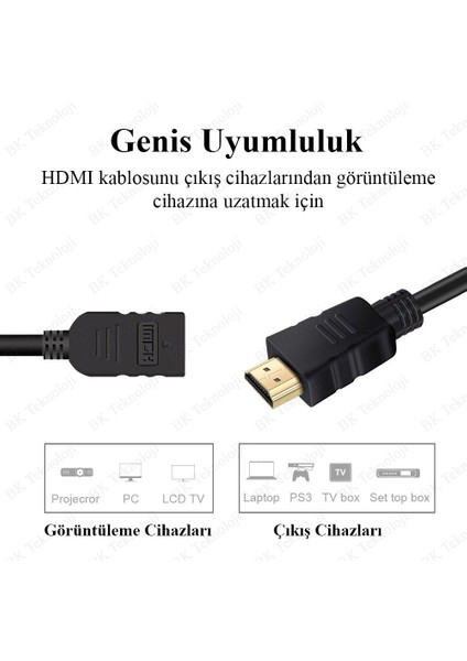 BK Teknoloji HDMI 1.4 Erkek-Dişi Kısa Uzatma Kablosu 3D Full Hd - 30CM