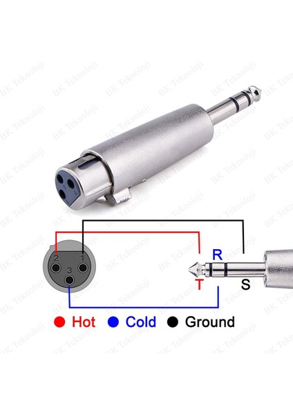 3-Pin Xlr Dişi To 6.35MM Stereo Erkek Ses Kablosu Mikrofon Adaptörü