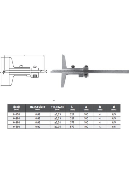 Mekanik Derinlik Kumpası 0,02-200 mm