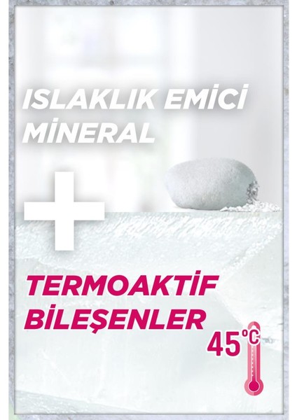 Mineral Termal Koruma Sprey Deodorant