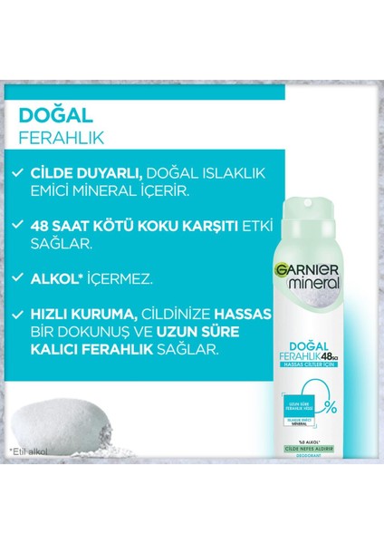 Mineral Doğal Ferahlık Sprey Deodorant