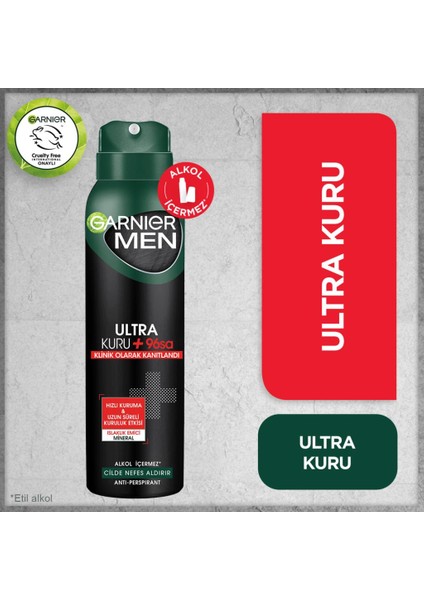 Ultra Kuru Aerosol 150ML