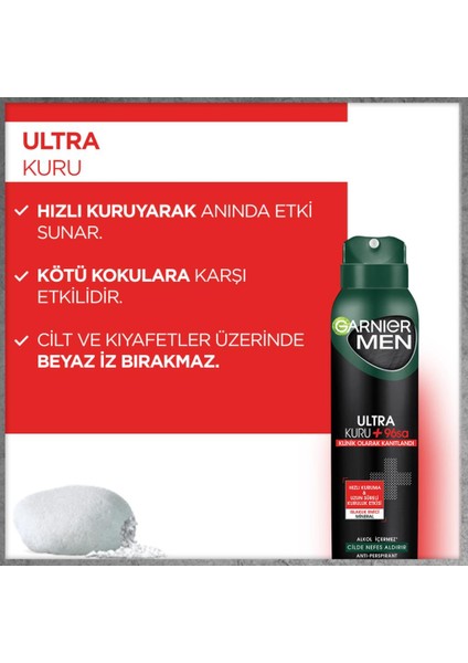 Ultra Kuru Aerosol 150ML