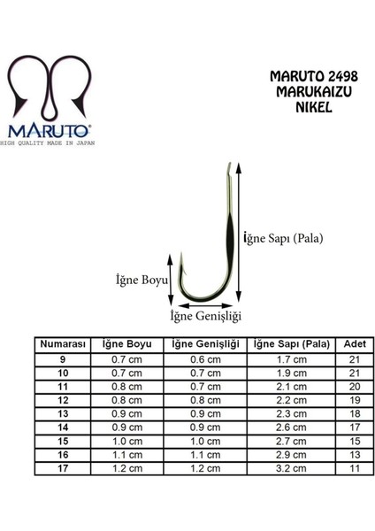 2498 Nikel Olta Iğnesi - #17