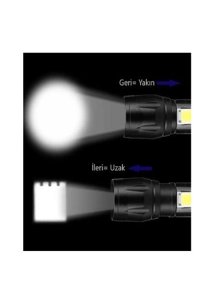 Tuz Golu Mini Çok Amaçlı USB Şarj Edilebilir Şarj Edilebilir (Yurt Dışından)