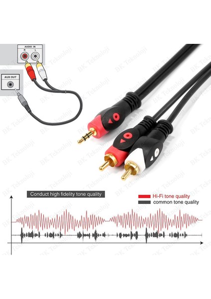 BK Teknoloji Yüksek Kalite 3.5mm Erkek To 2rca Erkek Ses Kablosu 10METRE