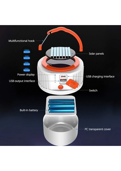 Kamp Feneri LED Şarjlı Edilebilir Güneş Enerjili Şarj (Yurt Dışından)