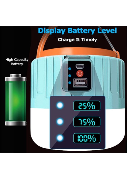 Kamp Lambası USB LED Lamba Şarjlı Güneş Enerjili (Yurt Dışından)