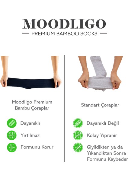 Erkek 6'lı Premium Bambu Soket Çorap - Lacivert - Kutulu