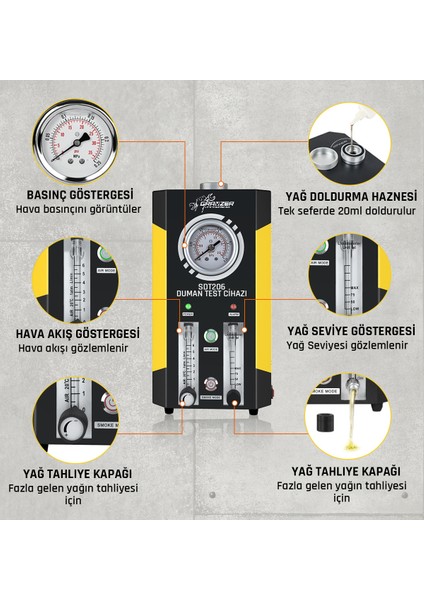 Dumanlı Kaçak Test Cihazı SDT206