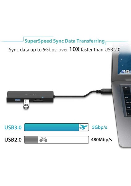 Qgeem QG-UH05 UH05 Type-C Hub 5 In 1 Micro Sd + USB 3.0 Çoğaltıcı Adaptör 20 cm