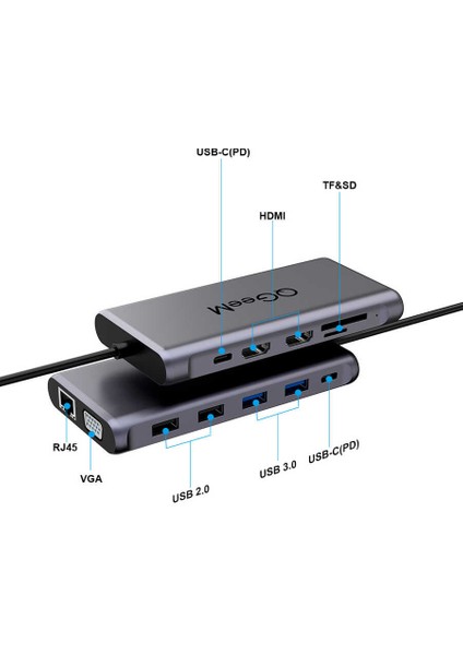 Qgeem QG-UH12-V 12 In 1 Çok Fonksiyonlu USB Çoğaltıcı Hub VGA-RJ45-HDMI-SD Kart 480 Mbps