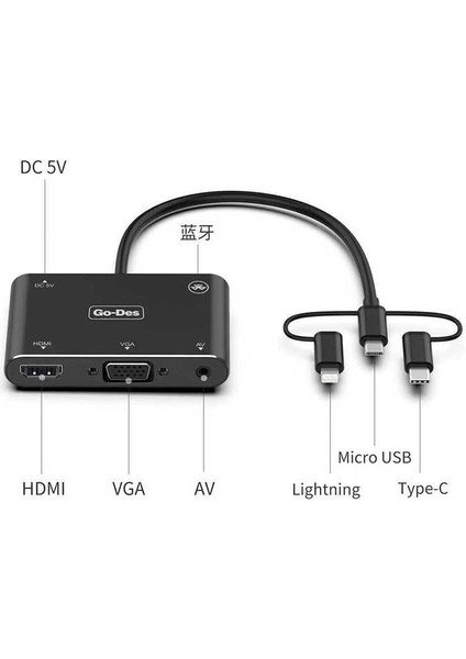 Go Des GD-8762 5 In 1 HDMI VGA Av Dönüştürücü Adaptör Ses ve Görüntü Aktarım Bluetooh V4.2 Edr