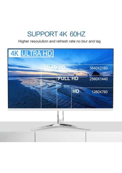 Qgeem QG-UA14 Type-C To Mini Display Port Kablo 4K 60Hz 180 cm Görüntü Aktarım Kablosu