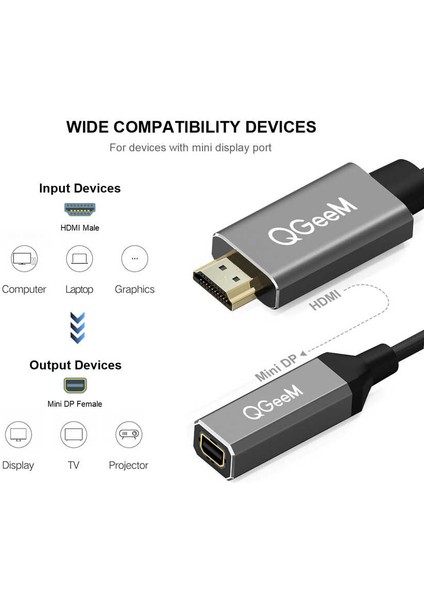 Qgeem QG-HD02 HDMI To Mini Display Port Dönüştürücü Adaptör Görüntü Aktarım Kablosu