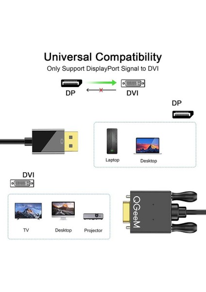 Qgeem QG-HD28 DVI To Display Port Kablo 183 cm 1080P Full Hd 60Hz Görüntü Aktarım Kablosu