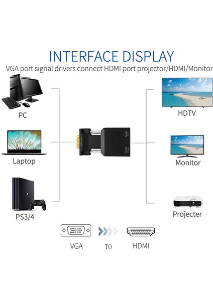 Qgeem QG-HD12 VGA To HDMI & Aux Dönüştürücü Adaptör 1080P Full Hd 60Hz Görüntü Aktarım