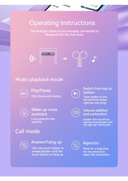 Remax Tws Mini Kablosuz Bluetooth Kulaklık Stereo Oyun Kulaklığı (Yurt Dışından) modelleri