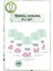 5'li Garnier Mineral Termal Koruma Roll-On Deodorant Seti 1