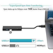 Qgeem QG-UH05 Type-C Hub 5 In 1 Micro Sd + USB 3.0 Çoğaltıcı Adaptör 80 cm