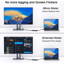 Qgeem QG-HD30 DVI To Mini Display Port Kablo 183 cm 1080P Full Hd 60Hz Görüntü Aktarım Kablosu