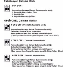 Algetek Kepenk, Garaj, Panjur Alıcısı