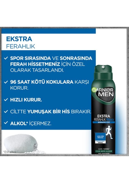 Garnier Men Ekstra Ferahlık Spray Deodorant