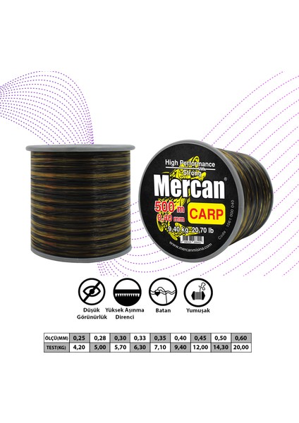 Standart Kamuflaj Bobin Makara Misina fiyatları