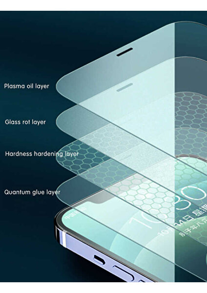 Apple iPhone 14 Plus Wiwu Ivista Super Hardness Ekran Koruyucu