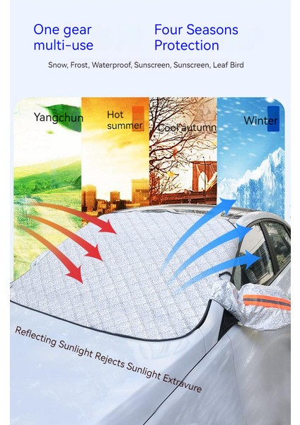 Otomobil Brandası (Yurt Dışından)