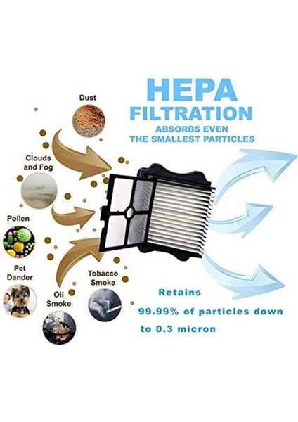 Tineco Floor One S3 Için Hepa Filtre Rulo Fırça Islak ve Kuru Zeminler Için Ifloor 3 Mop Elektrikli Süpürge (Yurt Dışından) fiyatları