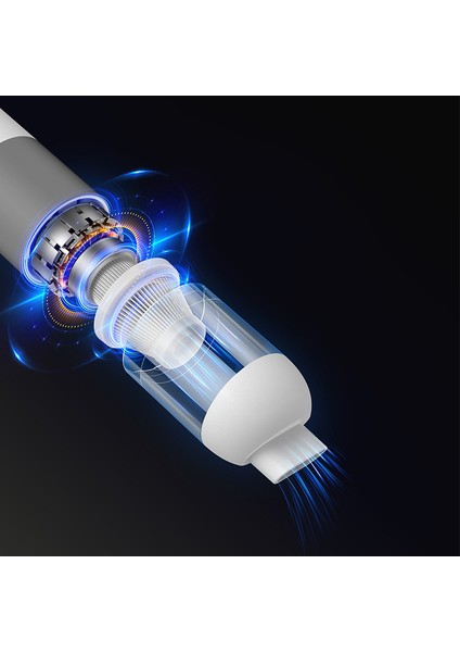 Araba Süpürgesi (Yurt Dışından) modelleri