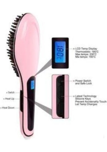 Fast Hair Straightener HQT-906 Saç Düzleştirici Tarak fırsatları