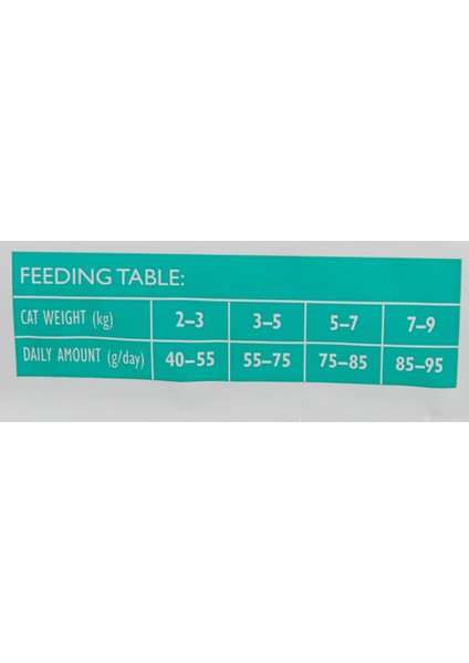 Kuru Kedi Maması, Taze Tavuklu, Kısırlaştırılmış, Tahılsız, Yetişkin, Idrar Sağlığı, 2 kg