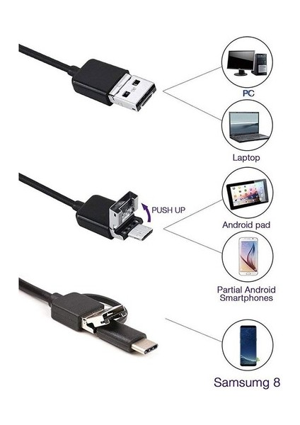 Endoskop 3 In 1 Yılan Kamera USB Micro USB Type-C Sert Kablo 2-5-10-15-20 Metre