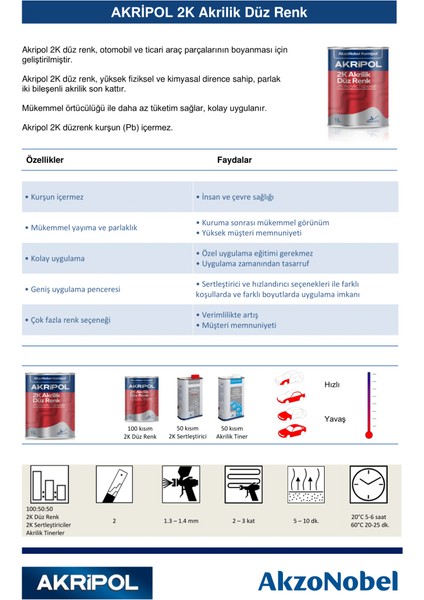 Akripol 2k Opel 547 Magmarot (Kırmızı) Akrilik Sonkat Oto Boyası 1 Litre modelleri