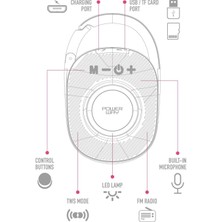 Powerway  Lock Mavi Taşınabilir Bluetooth Hoparlör Ses Bombası Kilit Özellikli