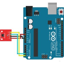 Roba HTU21 3.3V Isı Sıcaklık ve Nem Sensör Modülü Arduino SI7021 SHT11