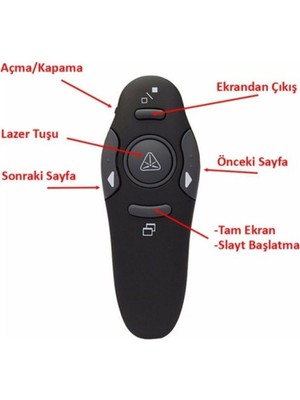 Gaman Lazer Sunum Kumandası Kablosuz Sunum Kalemi Powerpoint Slayt Atlatıcı Presenter