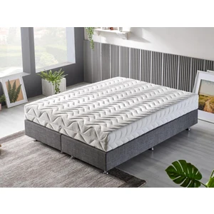 Niron Yatak Niron Pocket Tek Kişilik Lüks Full Ortopedik Yumuşak - Orta Sert Paket Yaylı Yatak 80X180 cm