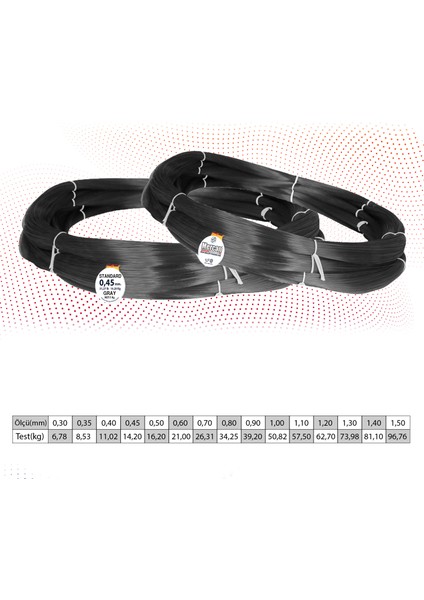 Standart 1kg Gri Çile Misina fiyatları