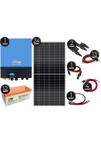 Teknovasyon Arge Güneş Enerjisi Solar Paketi 11KVA Inverter 450 Watt Güneş Paneli 200 Amper Jel Akü