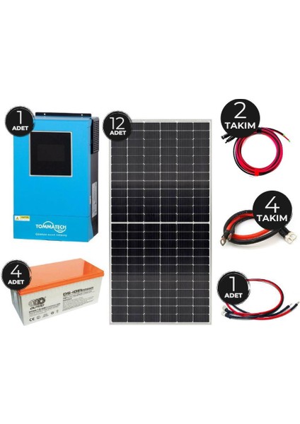 Teknovasyon Arge Güneş Enerjisi Solar Paketi 5.6kva Inverter 450 Watt Güneş Paneli 200 Amper Jel Akü