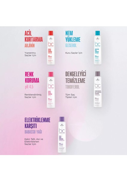 Bc Bonacure Color Freeze Ph 4.5 Gümüş Şampuan 1000 Ml