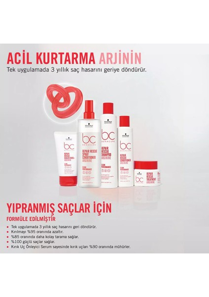 Bc Bonacure Peptide Acil Kurtarma Arjinin Sülfatsız Şampuan 1000 Ml