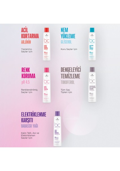 Bc Bonacure Acil Kurtarma Yıpranmış Saçlar Için Onarıcı Sprey Saç Kremi 400 Ml indirimleri