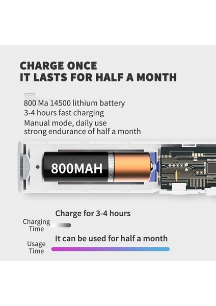 USB Şarjlı Elektrikli Sinek Tuzağı (Yurt Dışından) fırsatları