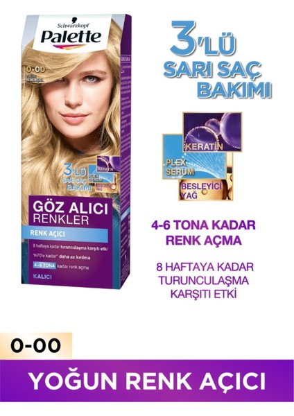 Göz Alıcı Renkler 0-00 Yoğun Renk Açıcı