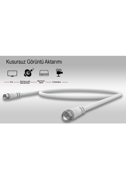 F KONNETTÖRLÜ HAZIR UYDU ANTEN KABLO 2 METRE IUK-2TM - BEYAZ fiyatları